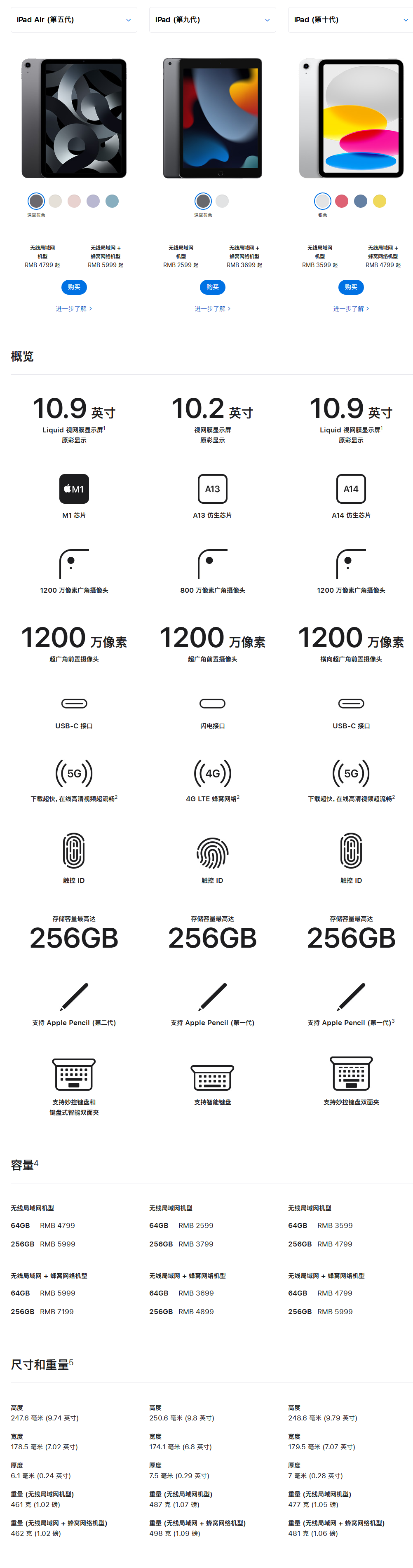 iPad Air (第五代) vs iPad (第九代) vs iPad (第十代) - Apple.png